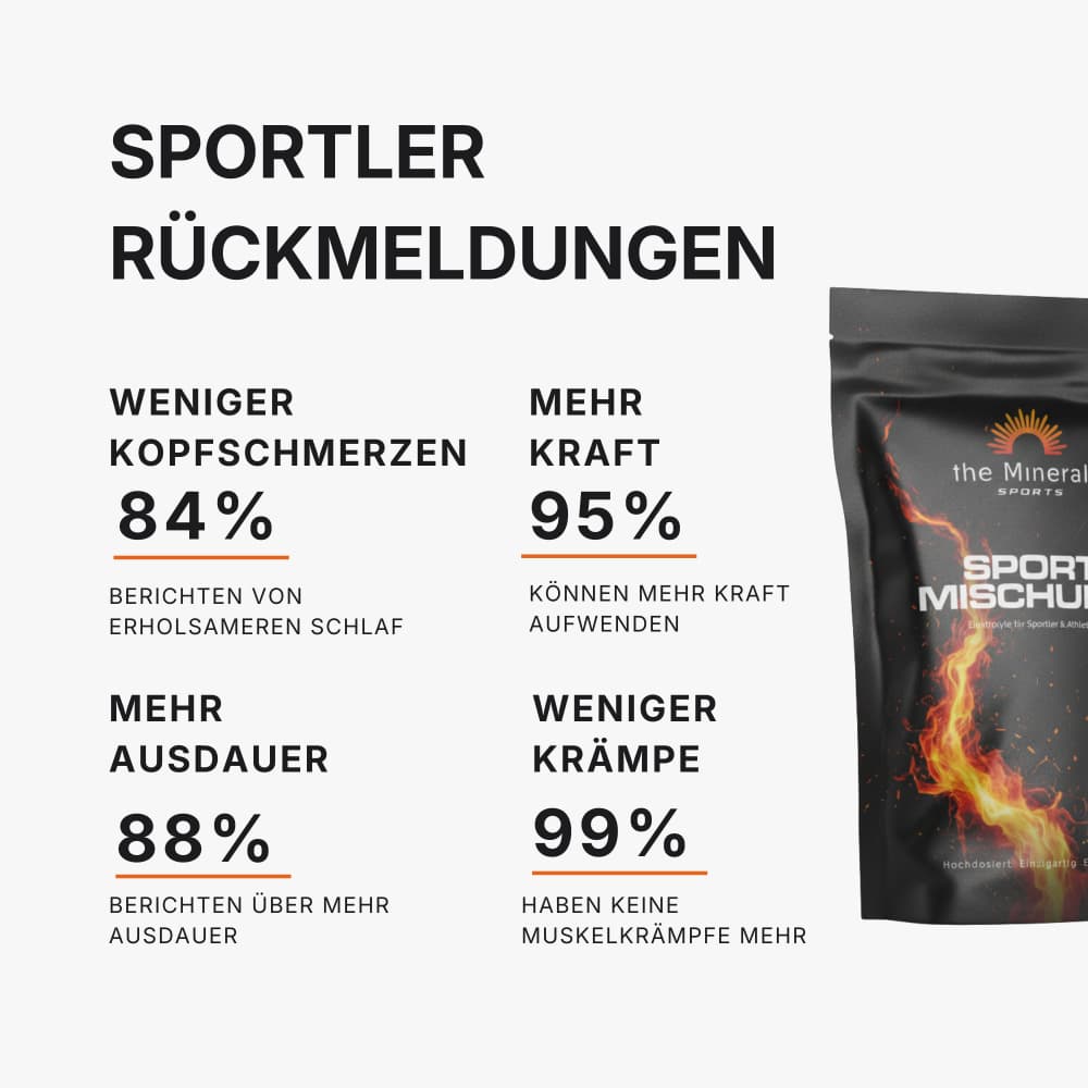 Weniger Kopfschmerzen und mehr Kraft: Sportlerrückmeldungen Sport Mischung - the Minerals Sports
