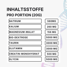 400g Regenerations Mischung - Elektrolytdrink zur Erholung