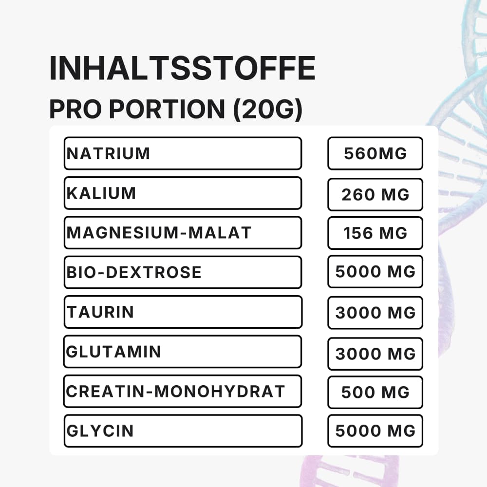 Inhaltsstoffe Regenerations Mischung - 5000mg Glycin, 5000mg Glutamin, Elektrolyte - The Minerals Sports