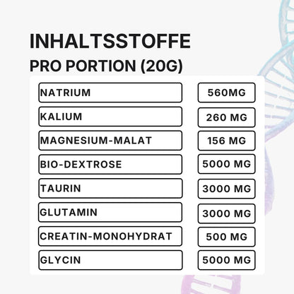 Inhaltsstoffe Regenerations Mischung - 5000mg Glycin, 5000mg Glutamin, Elektrolyte - The Minerals Sports