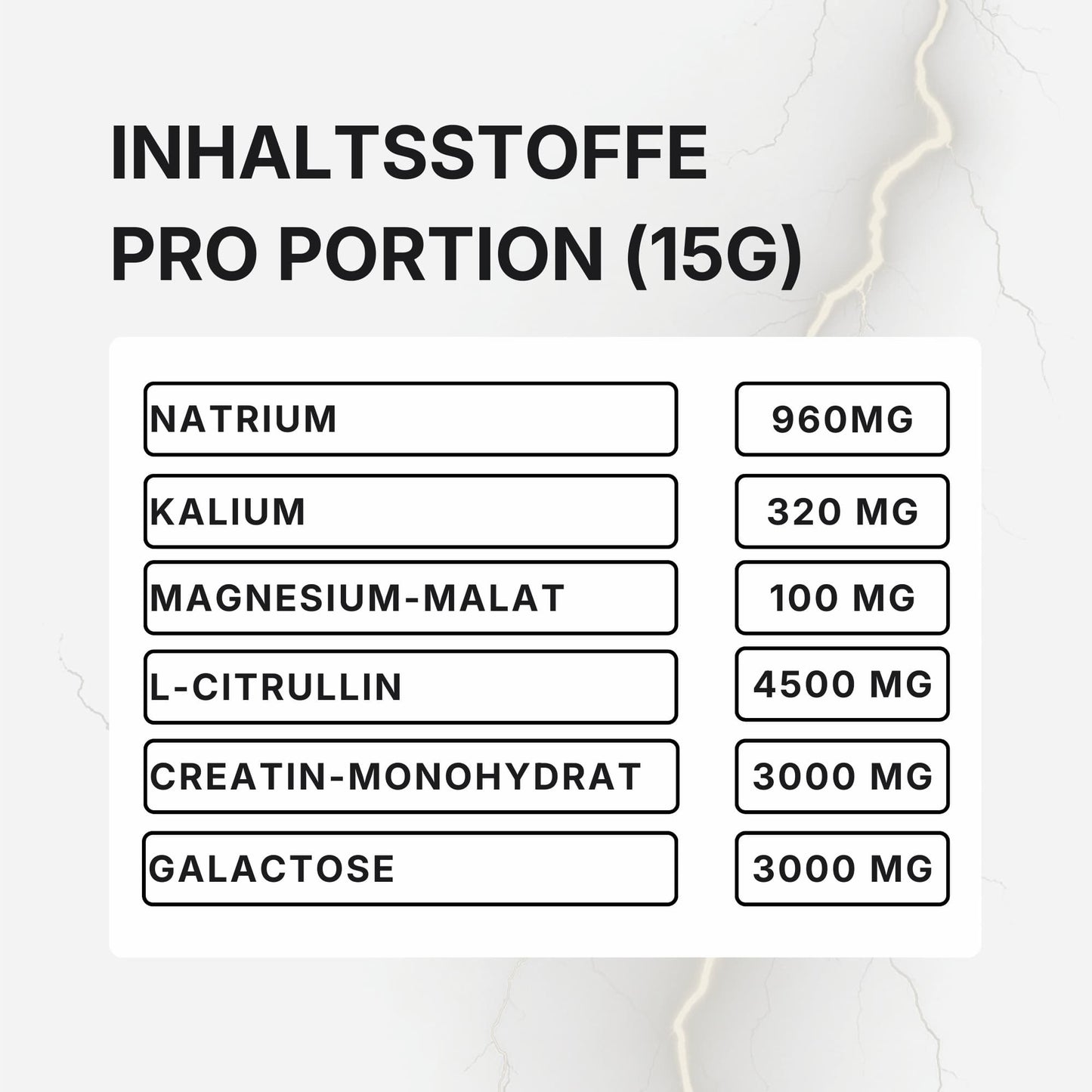 Inhaltsstoffe Donner Mischung - Natrium, Kalium, Magnesium, L-Citrullin, Creatin Creapure, Galactose - The Minerals Sports