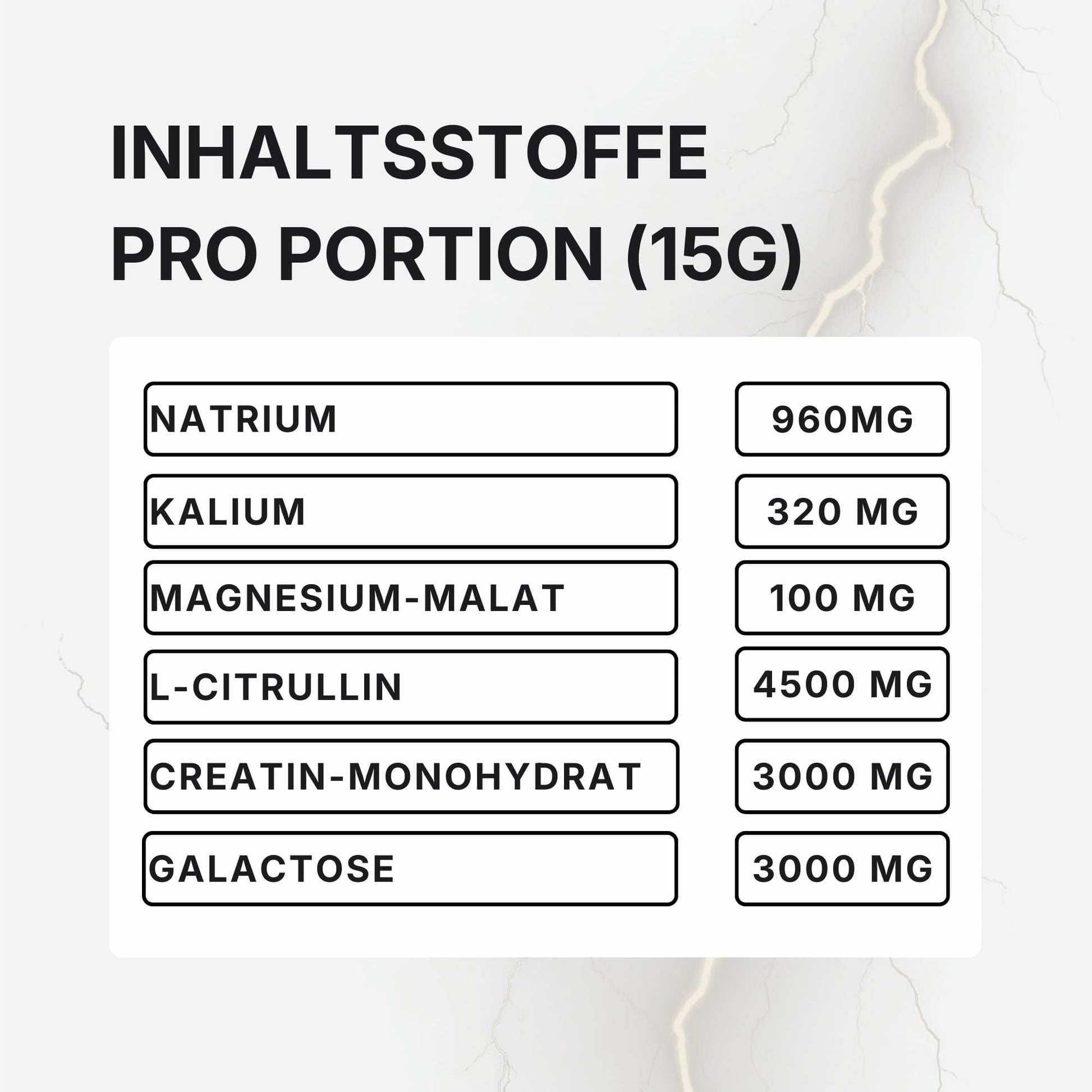 Inhaltsstoffe Donner Mischung - Natrium, Kalium, Magnesium, L-Citrullin, Creatin Creapure, Galactose - The Minerals Sports