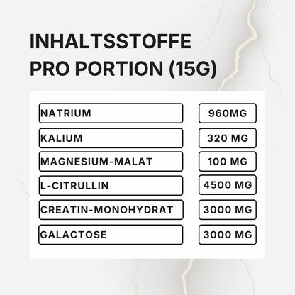 Inhaltsstoffe Donner Mischung - Natrium, Kalium, Magnesium, L-Citrullin, Creatin Creapure, Galactose - The Minerals Sports