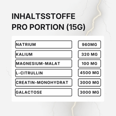 450g DONNER MISCHUNG⚡️ - Workout Booster ohne Koffein