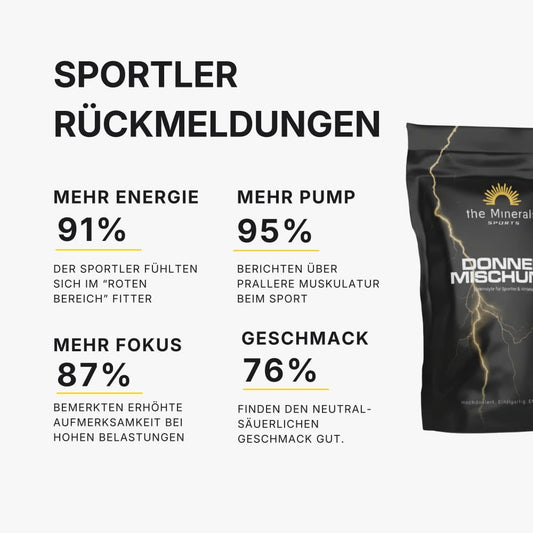Sportler Rückmeldungen - Mehr Energie, Pump, Fokus - Donner Mischung - The Minerals Sports 
