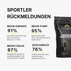 450g DONNER MISCHUNG⚡️ - Workout Booster ohne Koffein