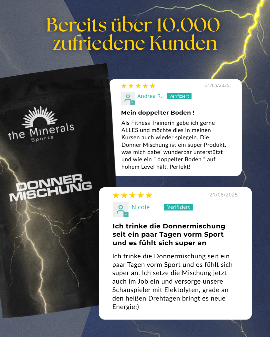 DONNER MISCHUNG⚡️ - Elektrolyte mit Creapure® & L-Citrullin für Sportler und Athleten 450g